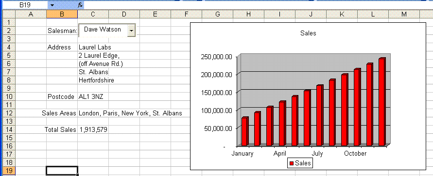 drop down box in use